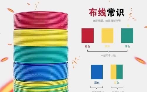 家庭用線規(guī)范